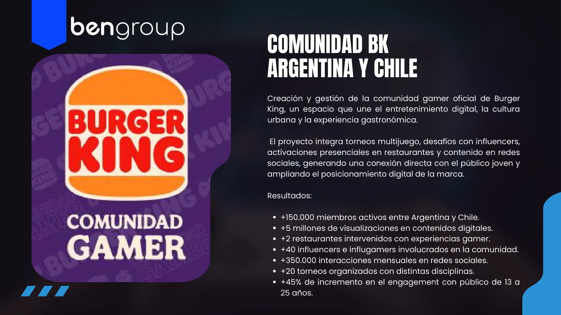 Comunidad BK Argentina & Chile
